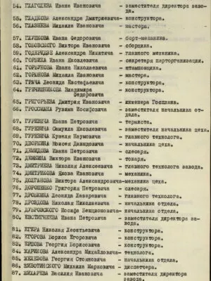 Гуревич Кушель Наумович — наградной документ