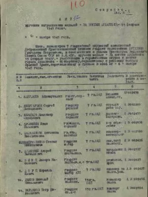 Герб Владимир Фридрихович — наградной документ 11