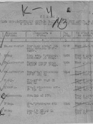Кичман Зиновий Яковлевич — наградной документ 3