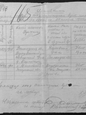 Сидельский Михаил Израилевич — наградной документ 6