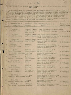 Зусман Яков Аронович — наградной документ 13