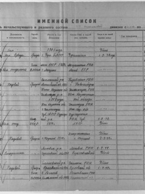 Шнеер Арон Яковлевич — наградной документ