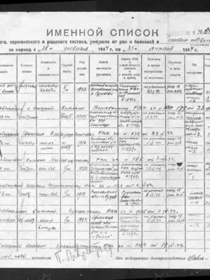 Тросман Борис Григорьевич — наградной документ 10