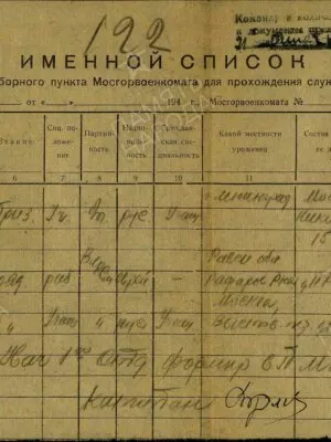 Фирт Айзик Хунович — наградной документ