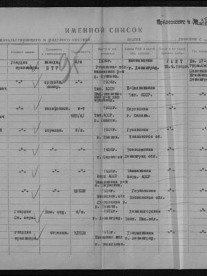 Грибов Наум Михайлович — наградной документ