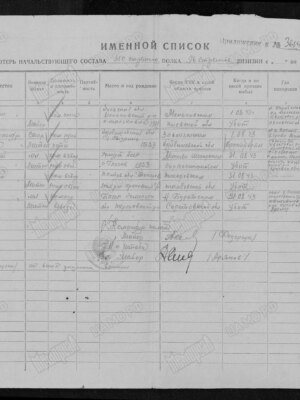 Абрамсон Аврам Наумович — наградной документ