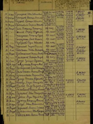 Гутин Марк Наумович — наградной документ 11