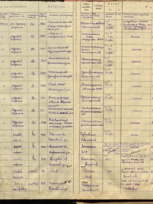 Владимирский Аркадий Наумович — наградной документ 9