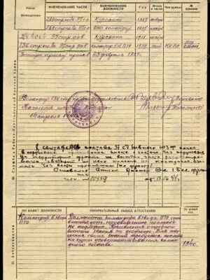 Вайсман Яков Самойлович — наградной документ 6