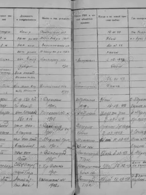 Малошицкий Исаак Яковлевич — наградной документ 2