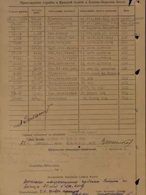 Денисин  Аркадий Зиновьевич — наградной документ 2