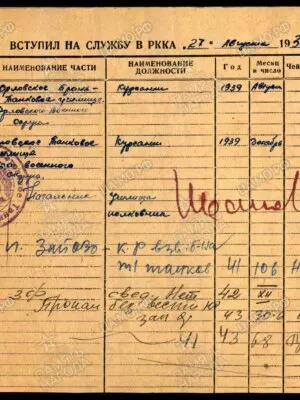 Левит Хоня Зискинович — наградной документ 2