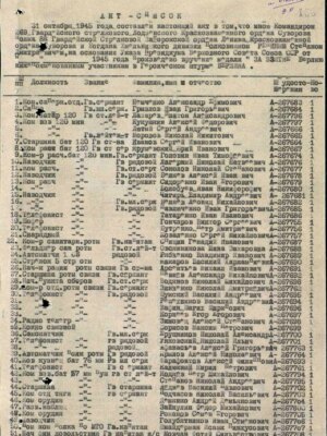 Иоффе Илья Ильич — наградной документ 3
