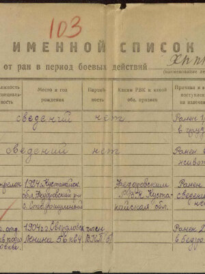Гуревич Семен Наумович — наградной документ 4