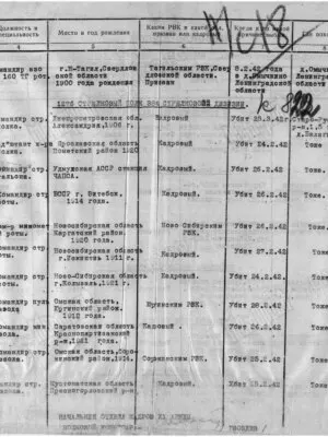 Витлин Борис Маркович — наградной документ 4