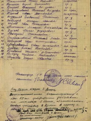 Пиковский Шулим Абрамович — наградной документ 4