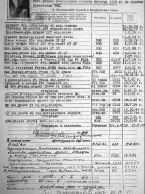 Ханин Моисей Хаймович — наградной документ 12