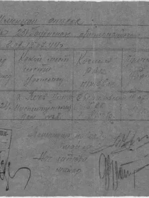 Рабинович Абрам Львович — наградной документ 5