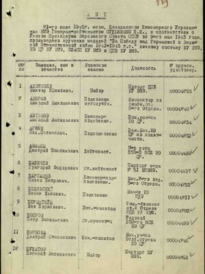 Вагнер Лев Абрамович — наградной документ 5