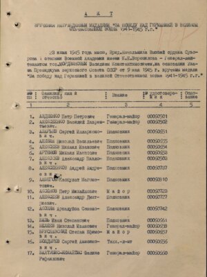 Кристальный Наум Самуилович (Самойлович) — наградной документ 6