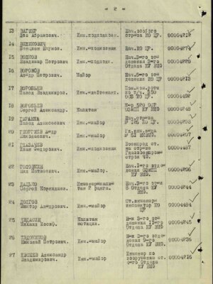 Вагнер Лев Абрамович — наградной документ 6