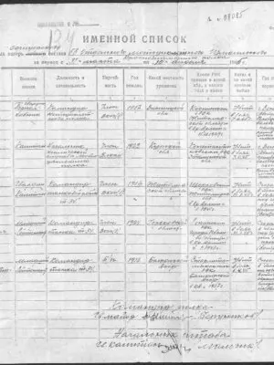 Гольцман Ерухим Лейбович — наградной документ 7