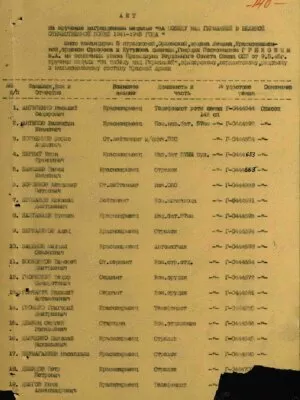 Изиксон Абрам Самуилович — наградной документ 7