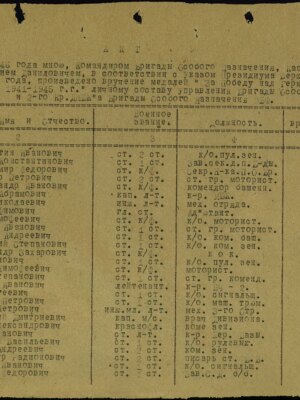 Баскин Макс Абрамович — наградной документ 7