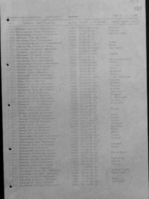 Миньковский Абрам Моисеевич (Матвеевич) — наградной документ 7