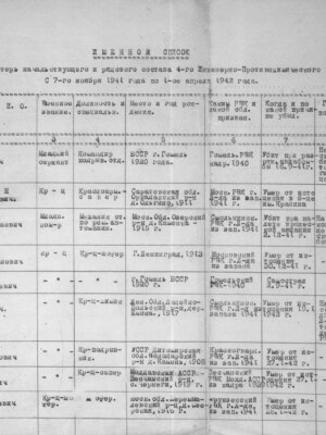Брандин Беня Моисеевич — наградной документ 7