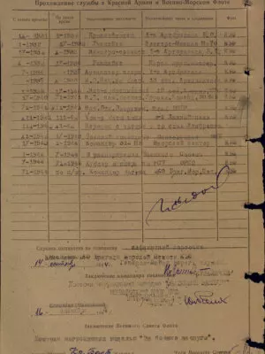 Лейбович Александр Оскарович — наградной документ 9