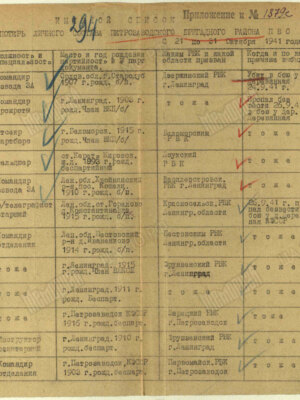 Лившиц-Озерский Янкель Залманович — наградной документ 5