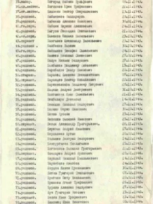 Богорад Файвиш Вульфович — наградной документ 12