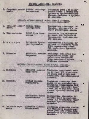 Дыхно Нусь Волькович — наградной документ