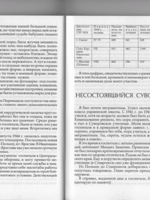 Гехт Виктор Германович — фотография 8