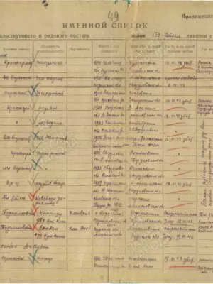 Гинзбург Калман Аронович — наградной документ 4