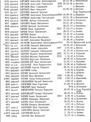 Кауфман Шая Шмеркович — наградной документ 8