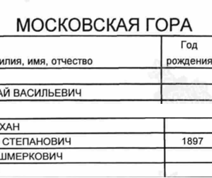 Кауфман Шая Шмеркович — наградной документ 19