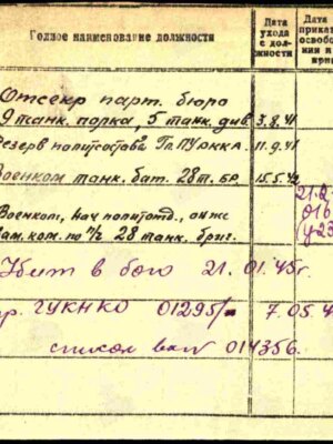 Нужный Иосиф Мотелевич — наградной документ 8