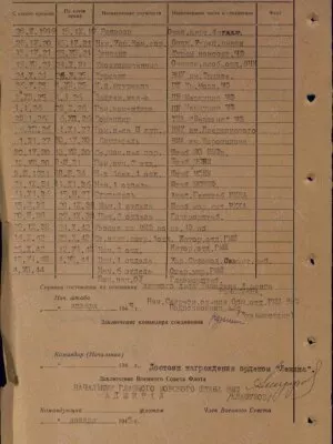 Речистер Дмитрий Григорьевич — наградной документ 2